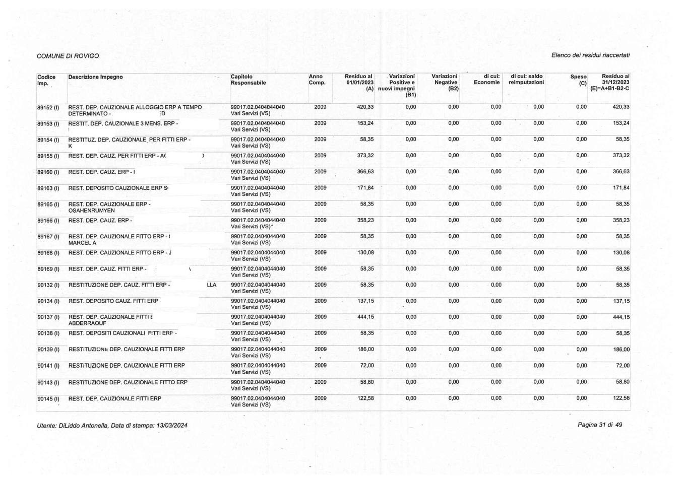 Pagina 31 del documento