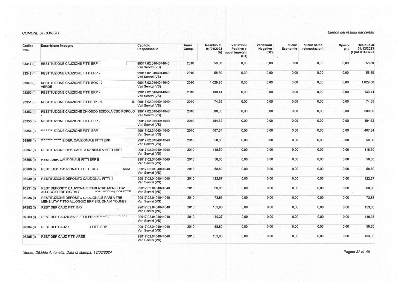 Pagina 32 del documento
