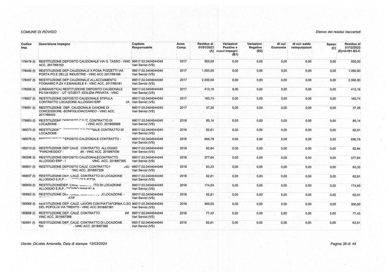 Pagina 38 del documento