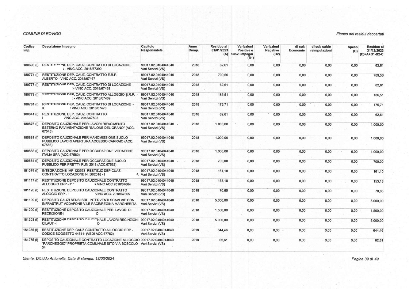 Pagina 39 del documento