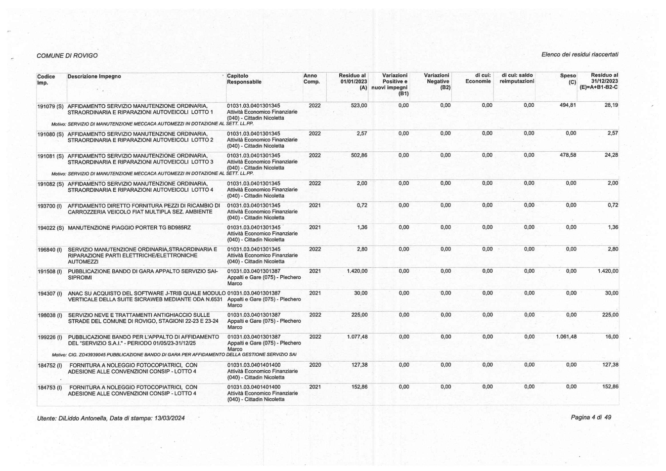 Pagina 4 del documento