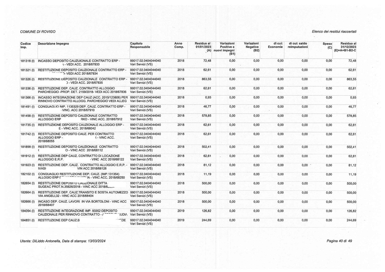 Pagina 40 del documento