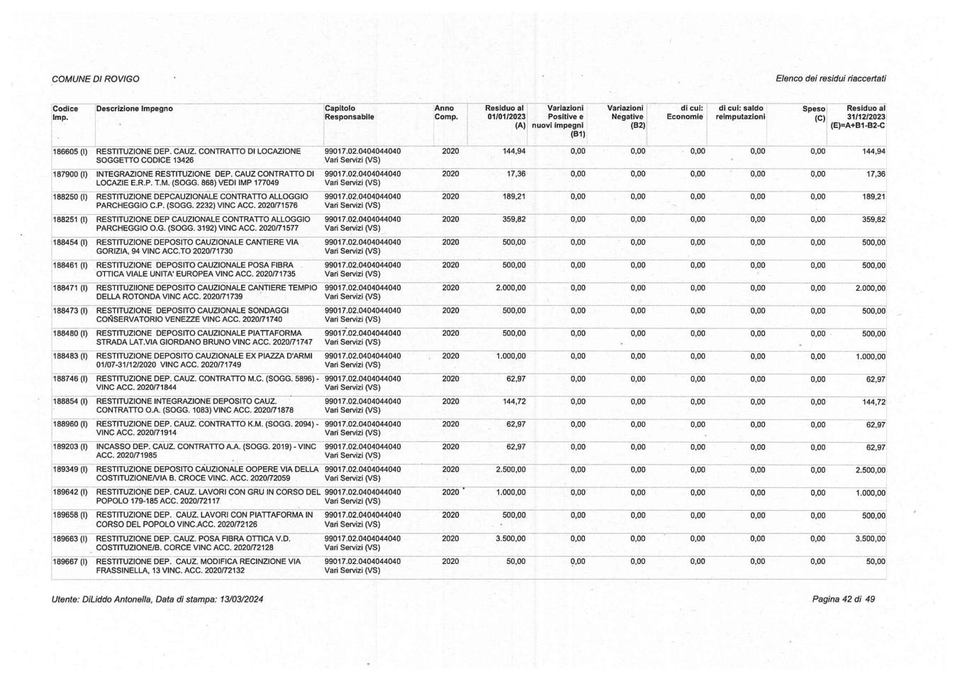Pagina 42 del documento
