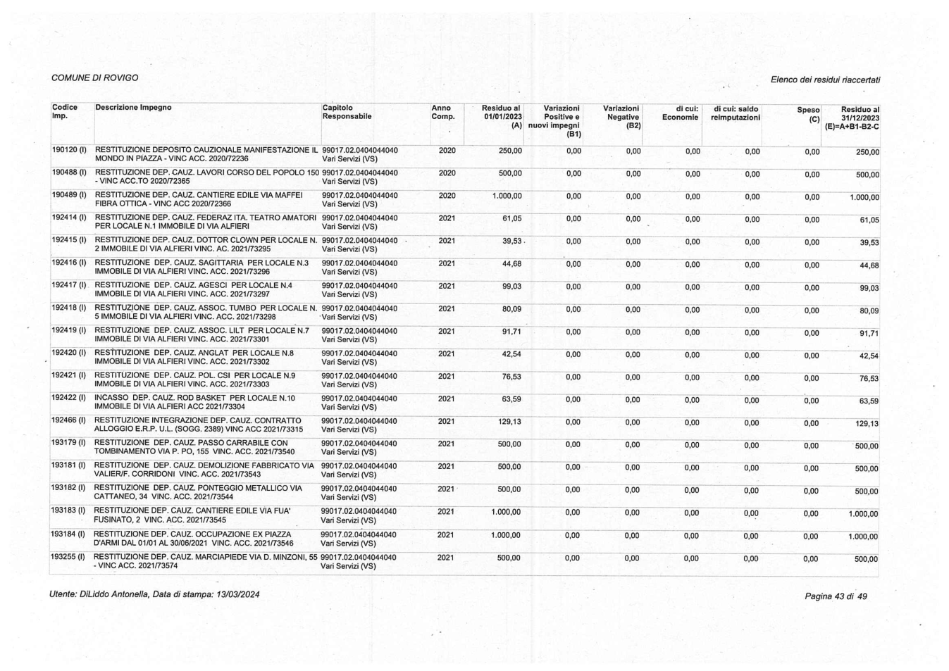 Pagina 43 del documento