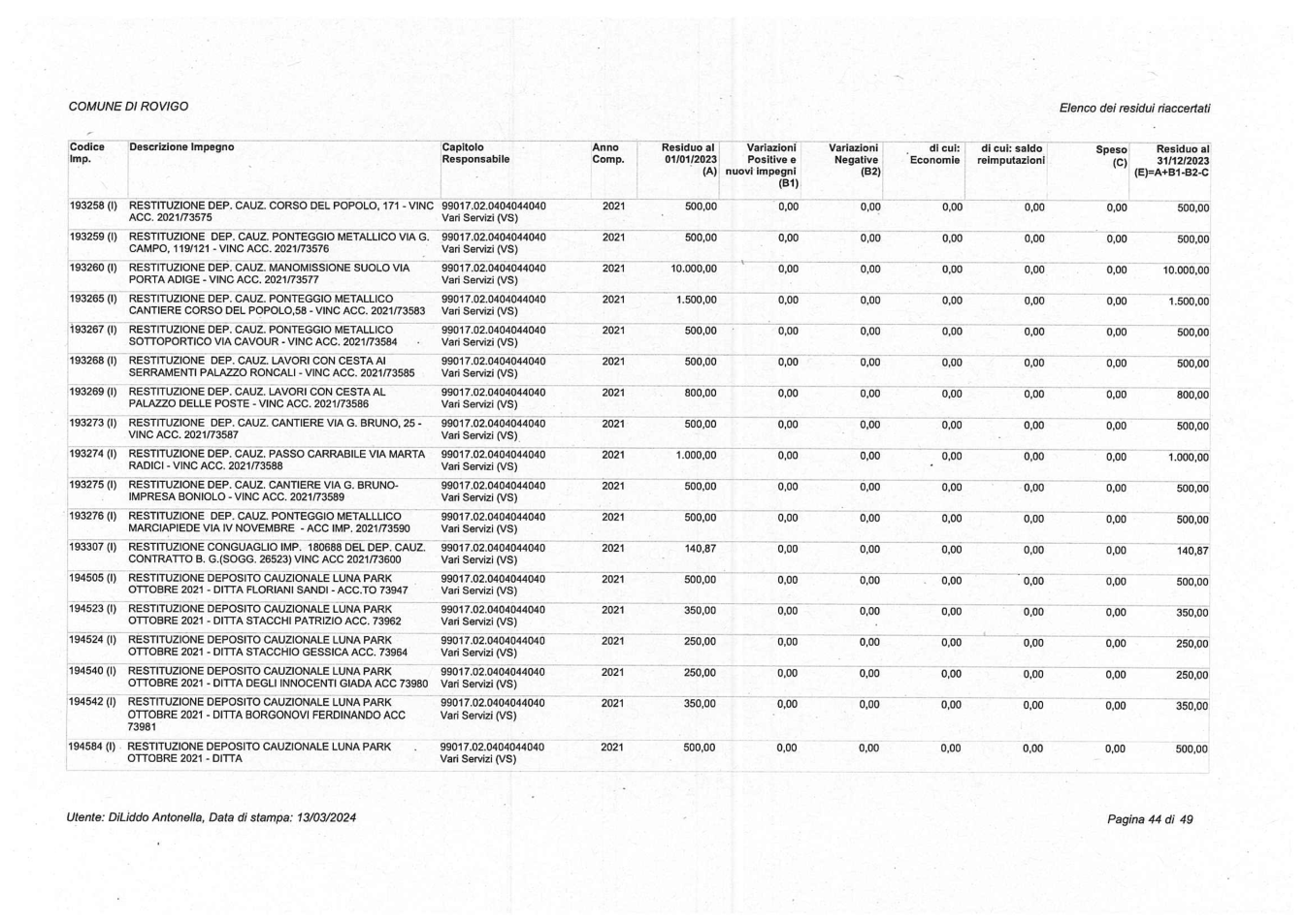 Pagina 44 del documento