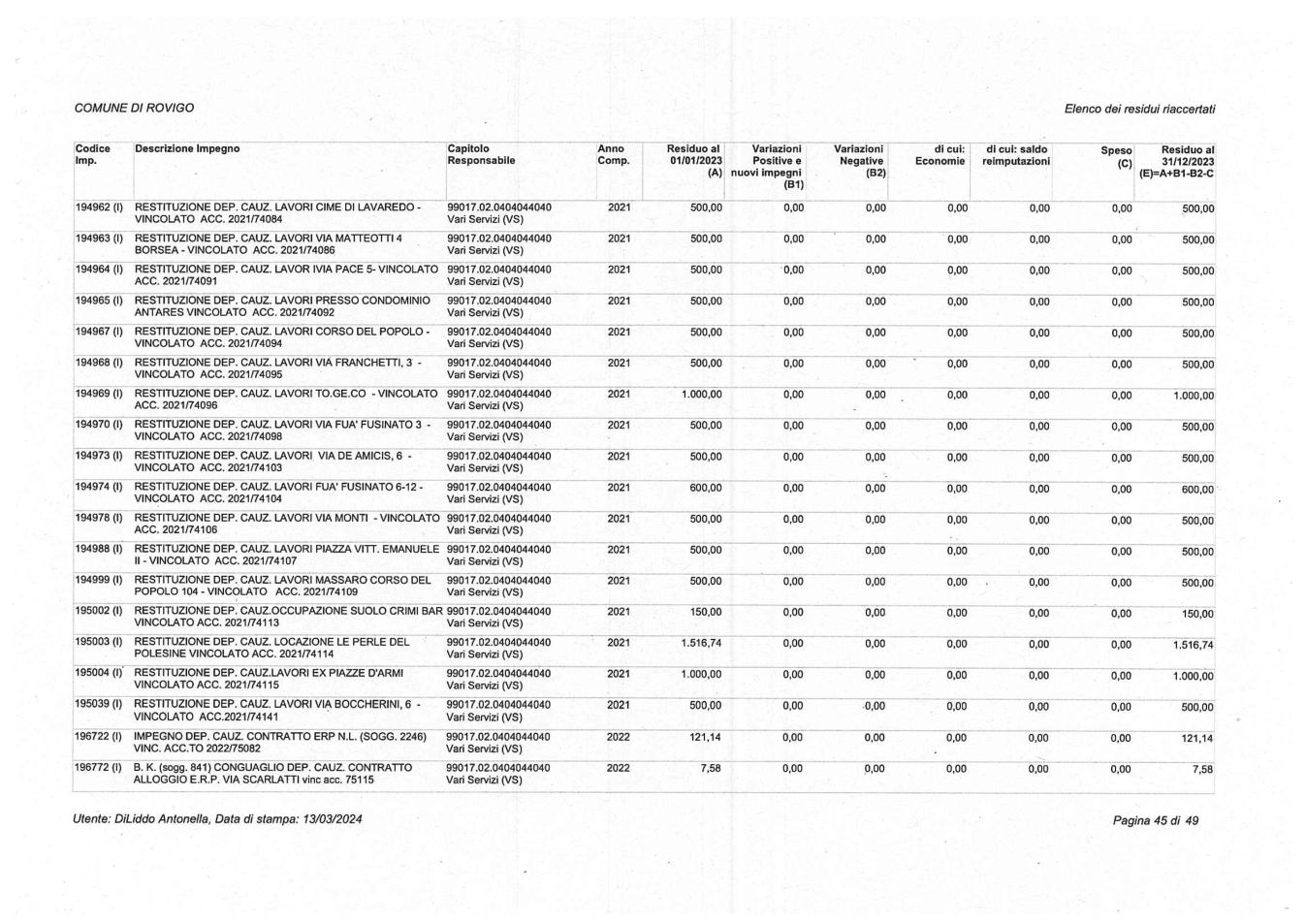 Pagina 45 del documento