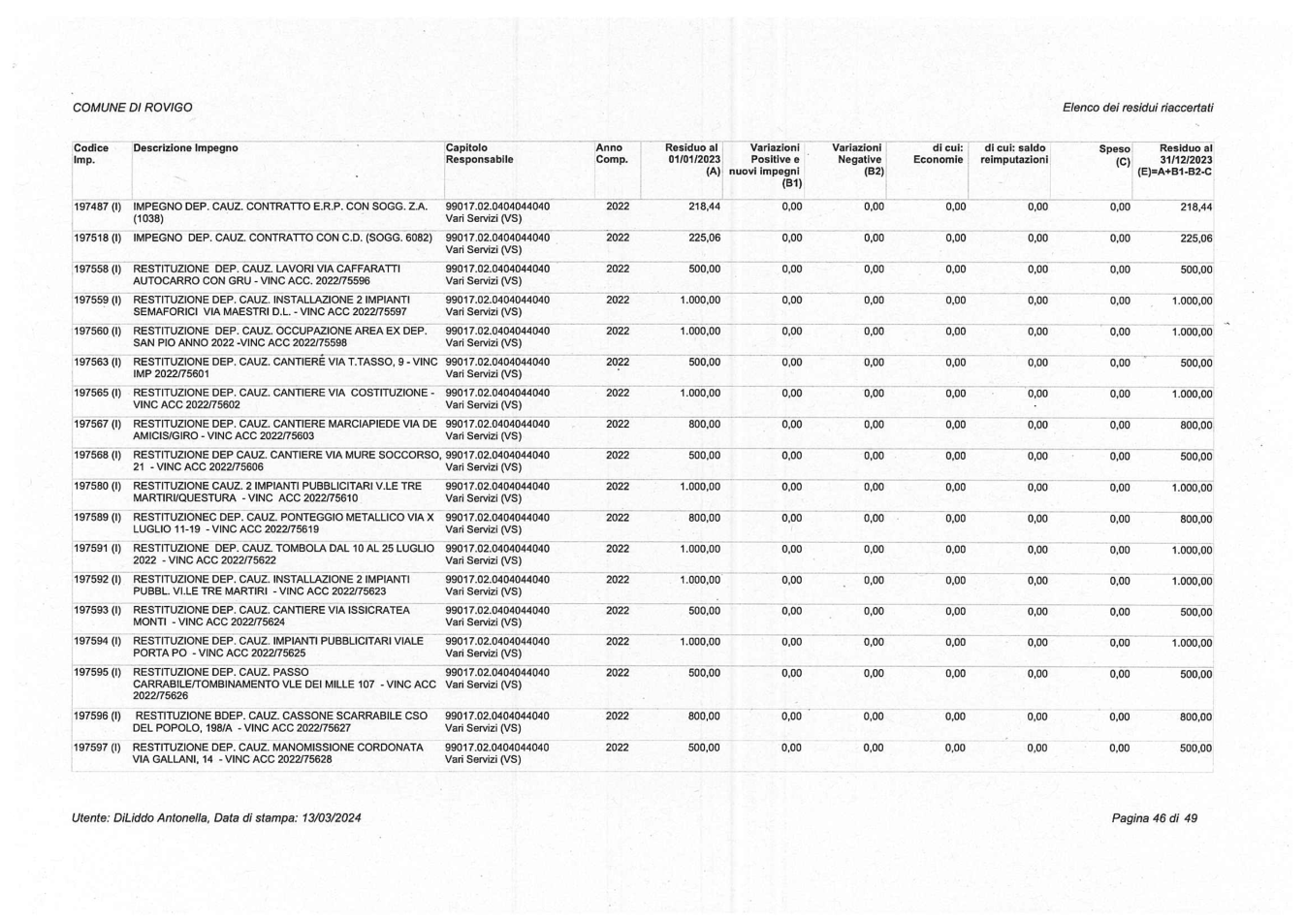 Pagina 46 del documento