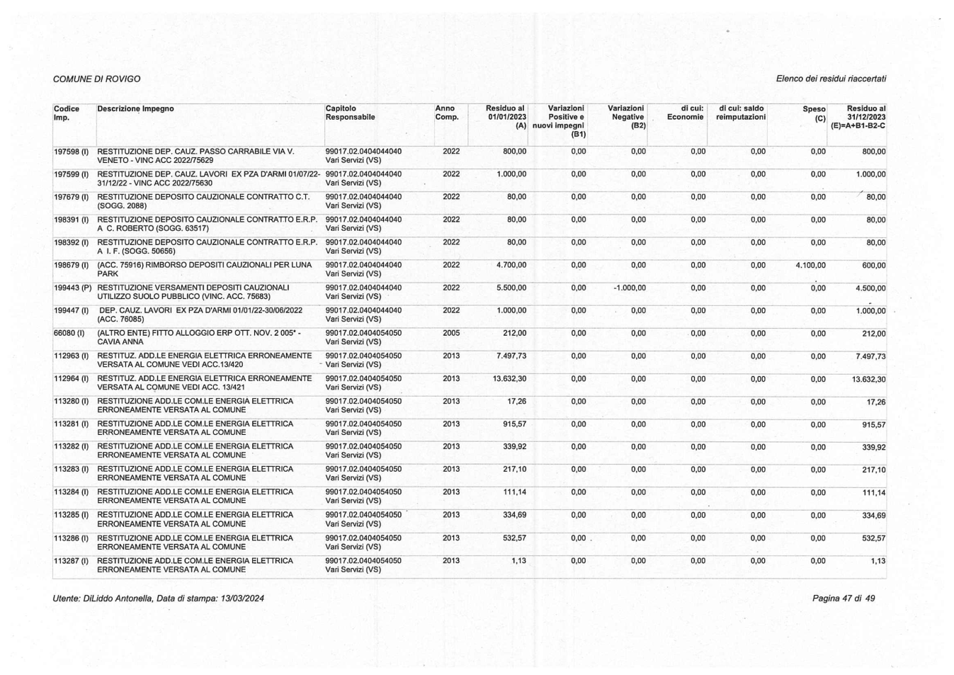 Pagina 47 del documento
