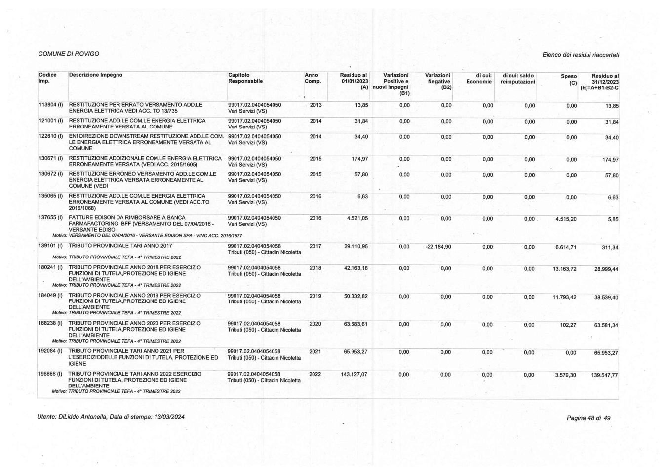 Pagina 48 del documento