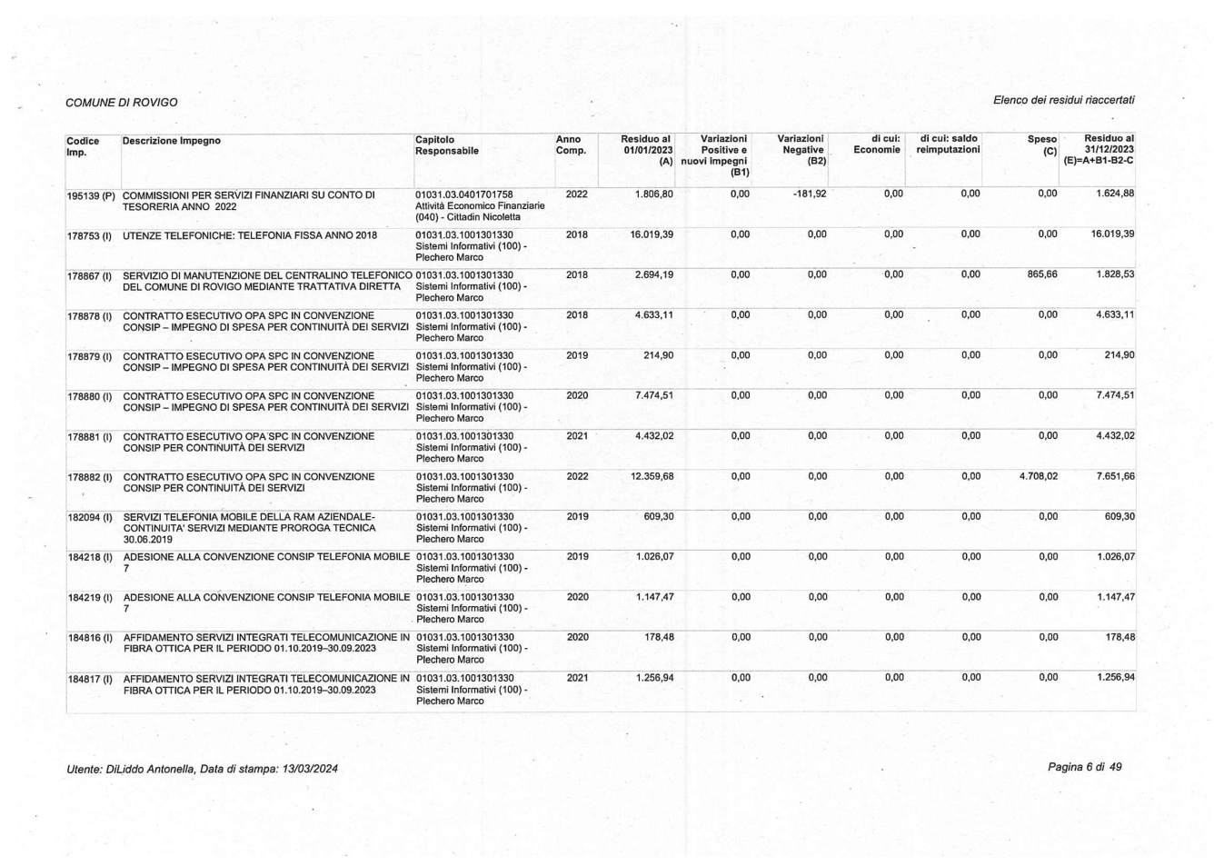 Pagina 6 del documento