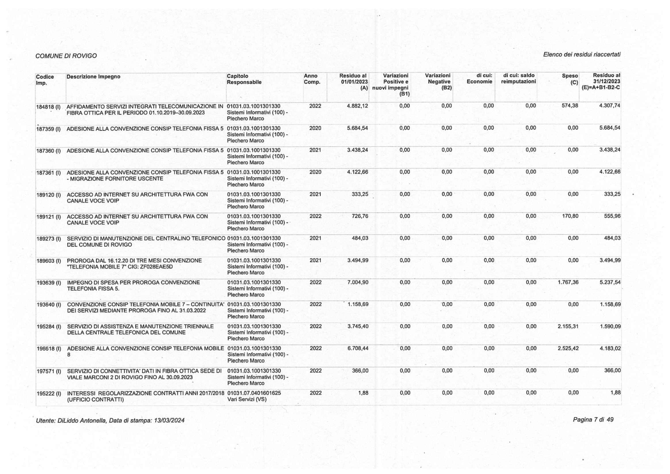 Pagina 7 del documento