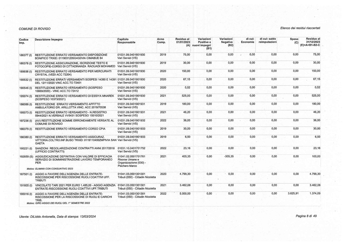 Pagina 8 del documento