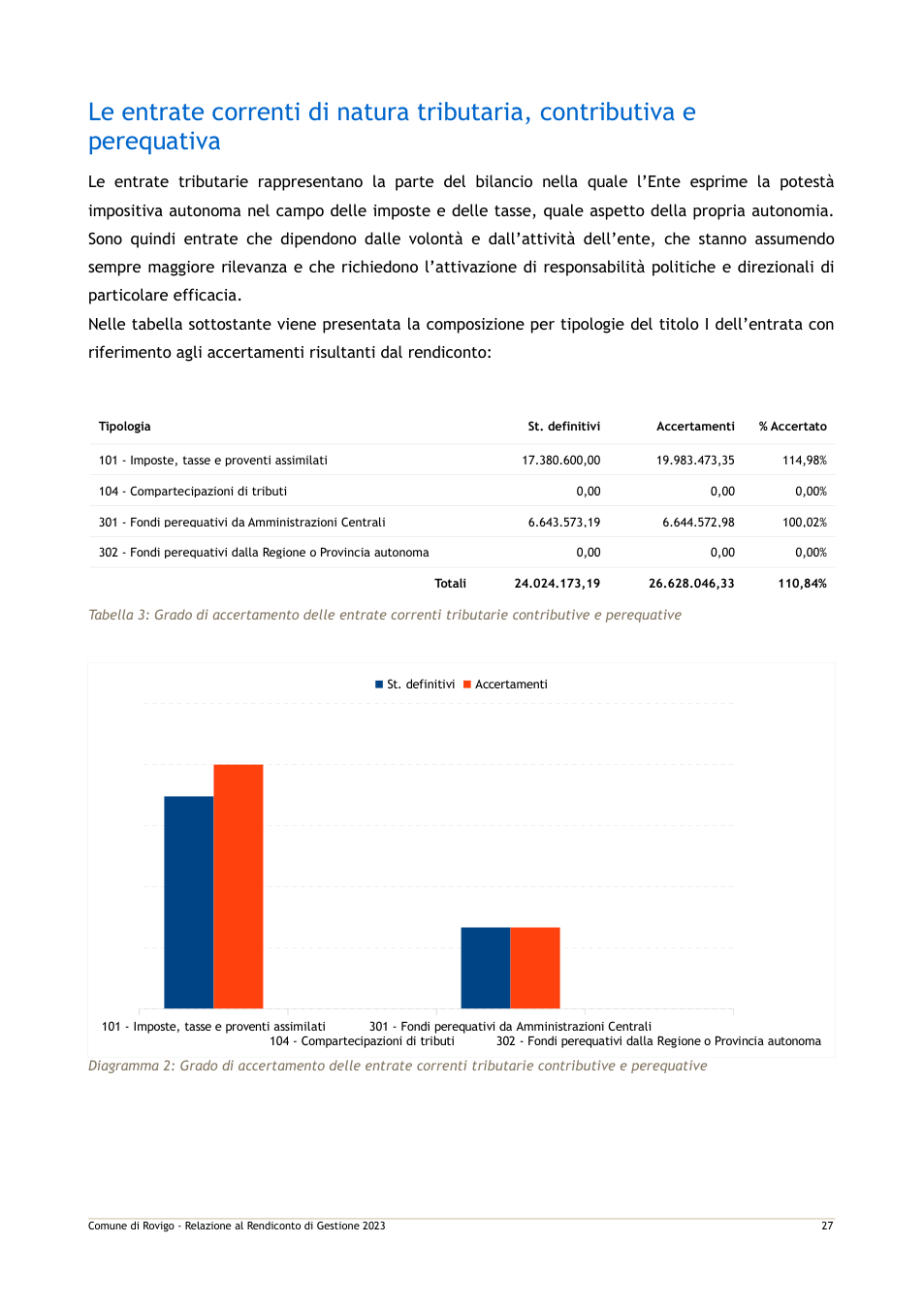 Pagina 34 del documento