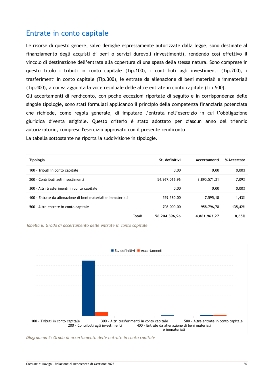 Pagina 37 del documento