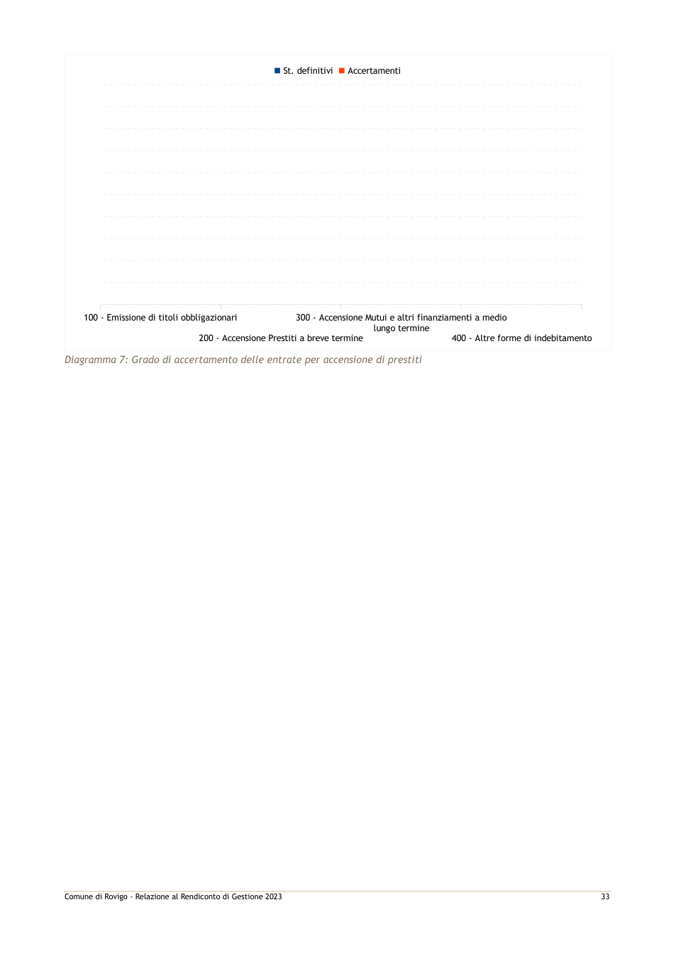 Pagina 40 del documento