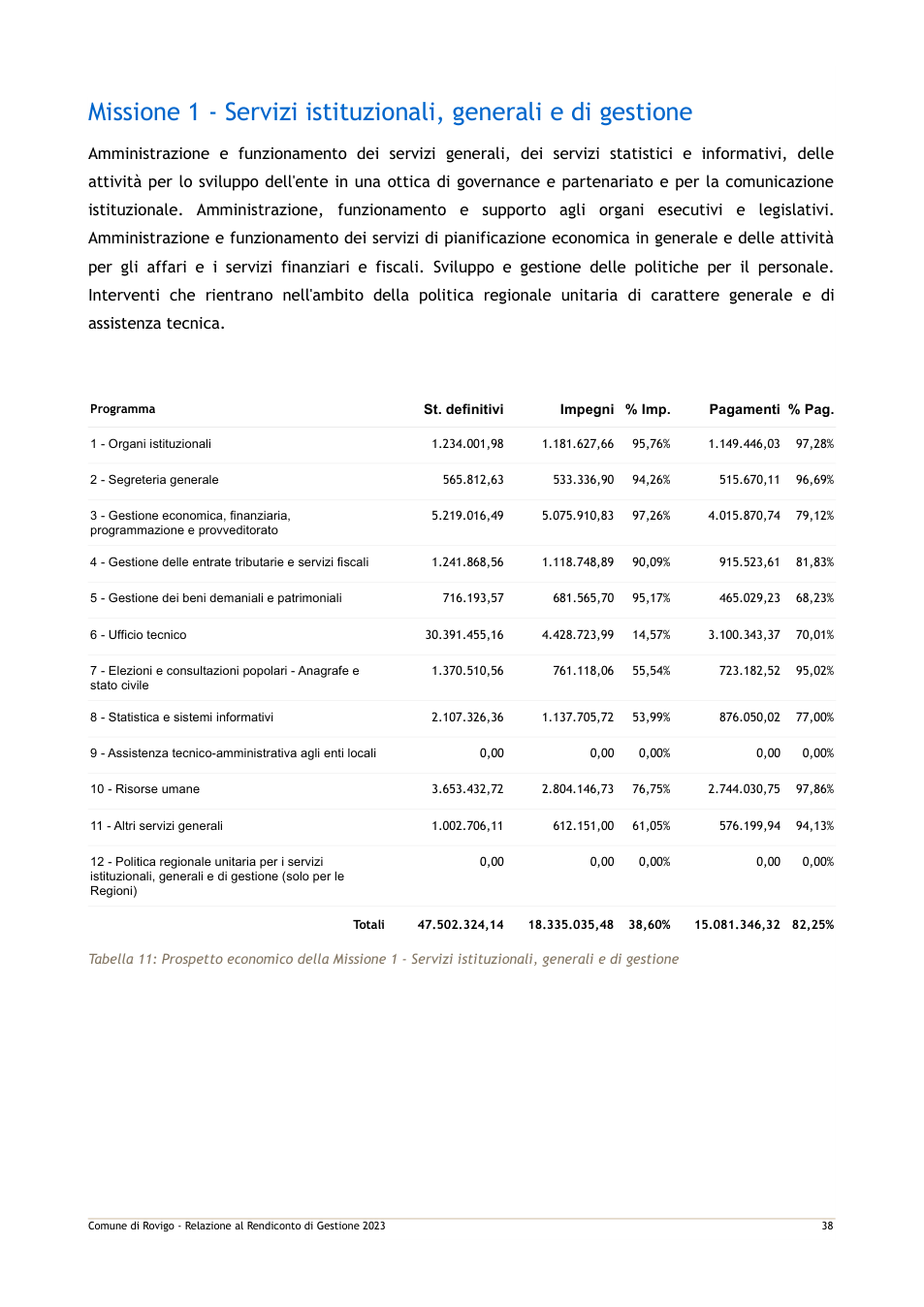 Pagina 45 del documento