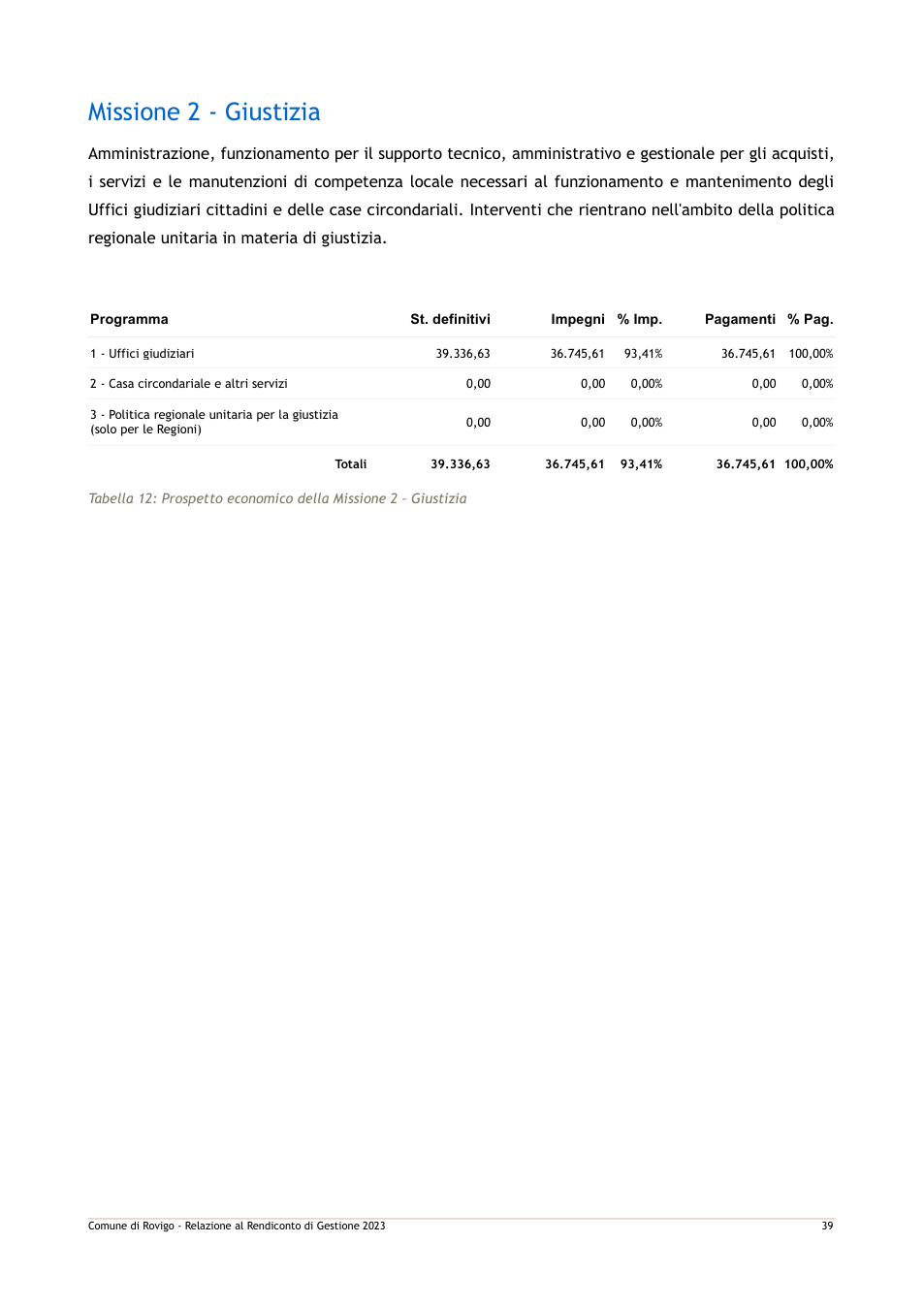 Pagina 46 del documento