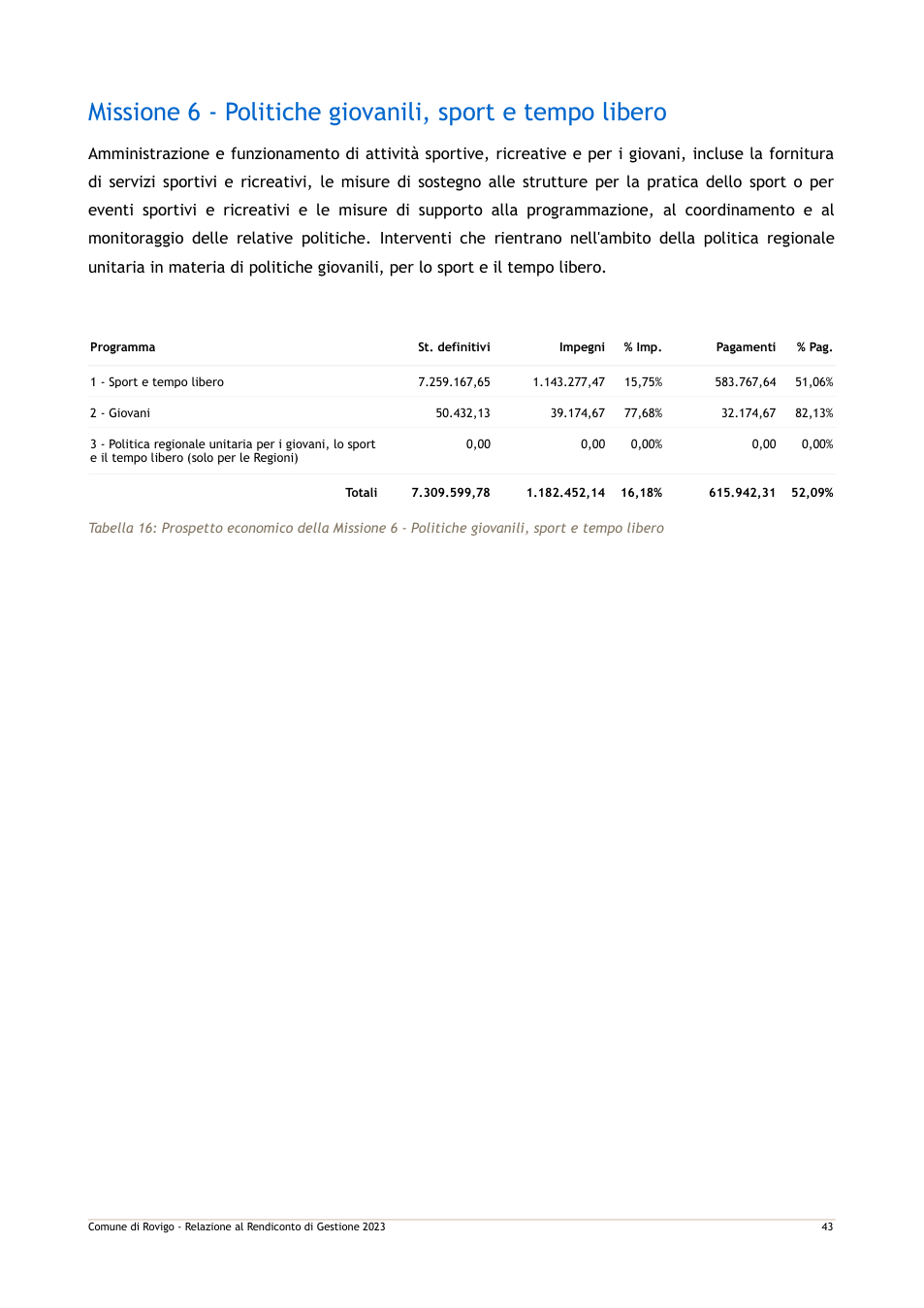 Pagina 50 del documento