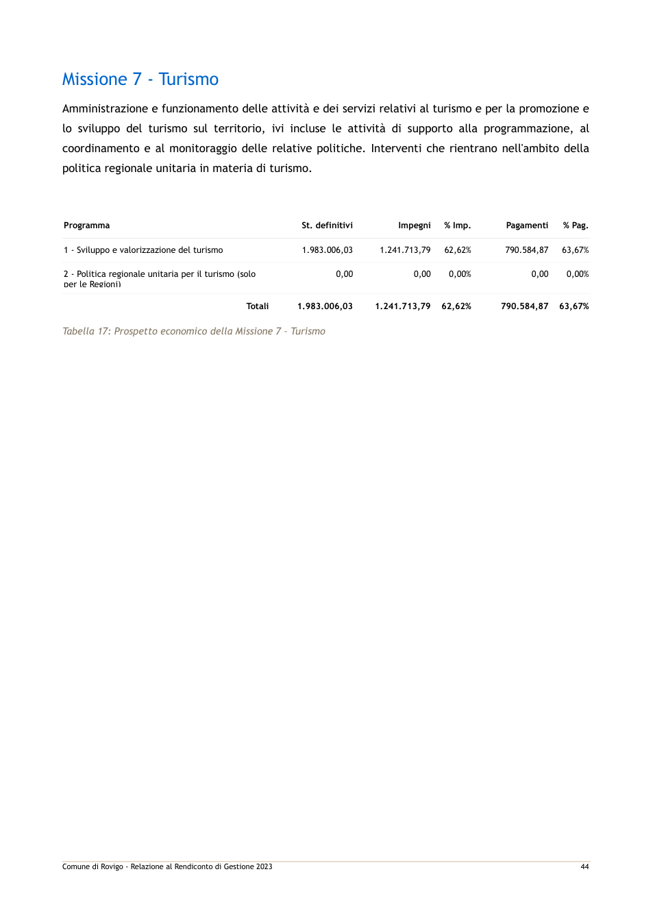 Pagina 51 del documento