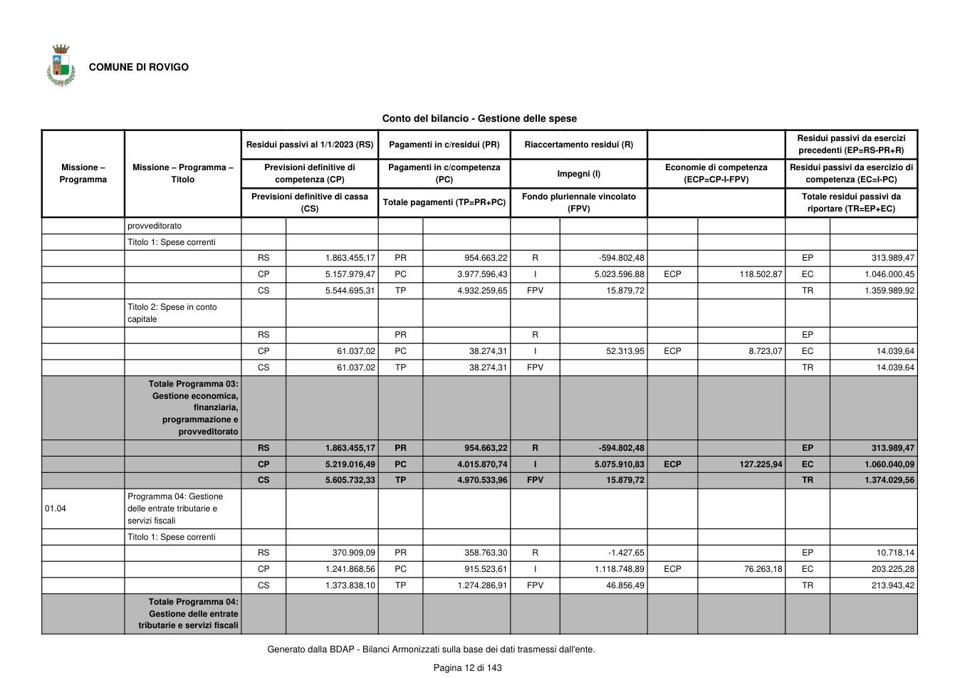 Pagina 13 del documento
