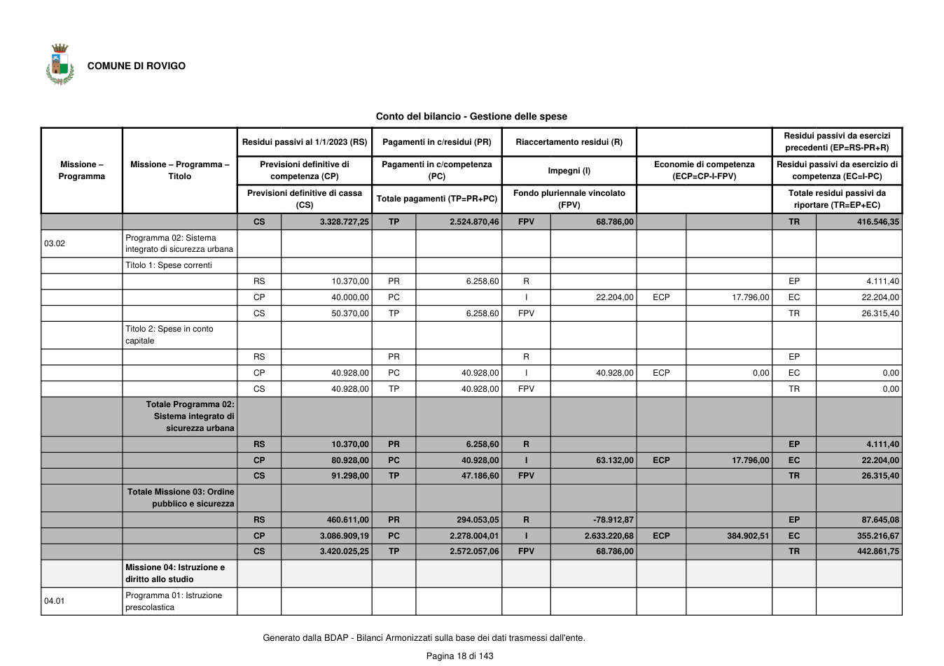 Pagina 19 del documento