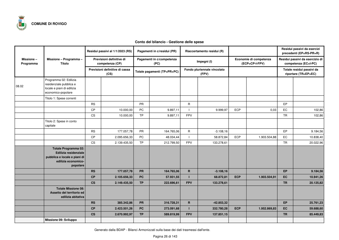 Pagina 27 del documento