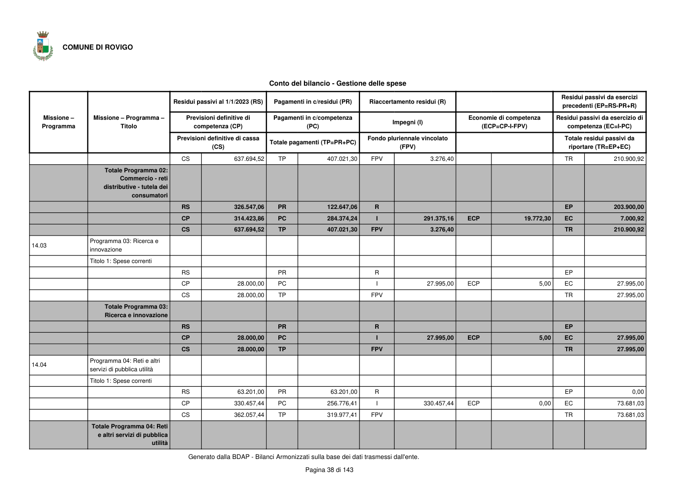 Pagina 39 del documento