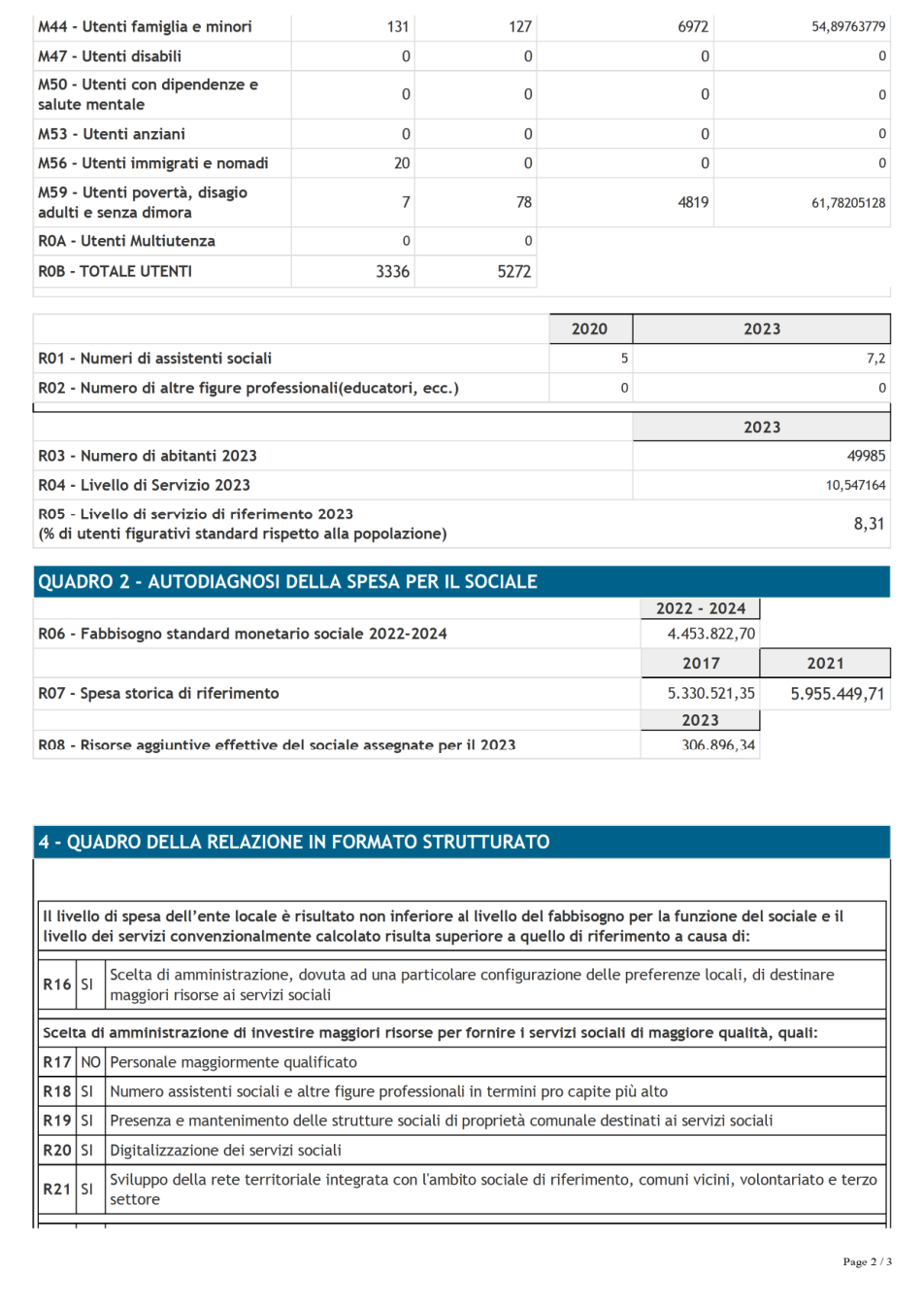 Pagina 3 del documento