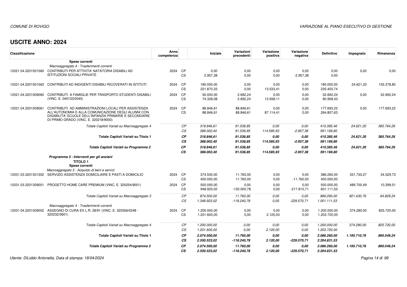 Pagina 14 del documento