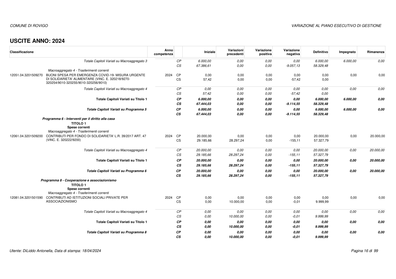 Pagina 16 del documento