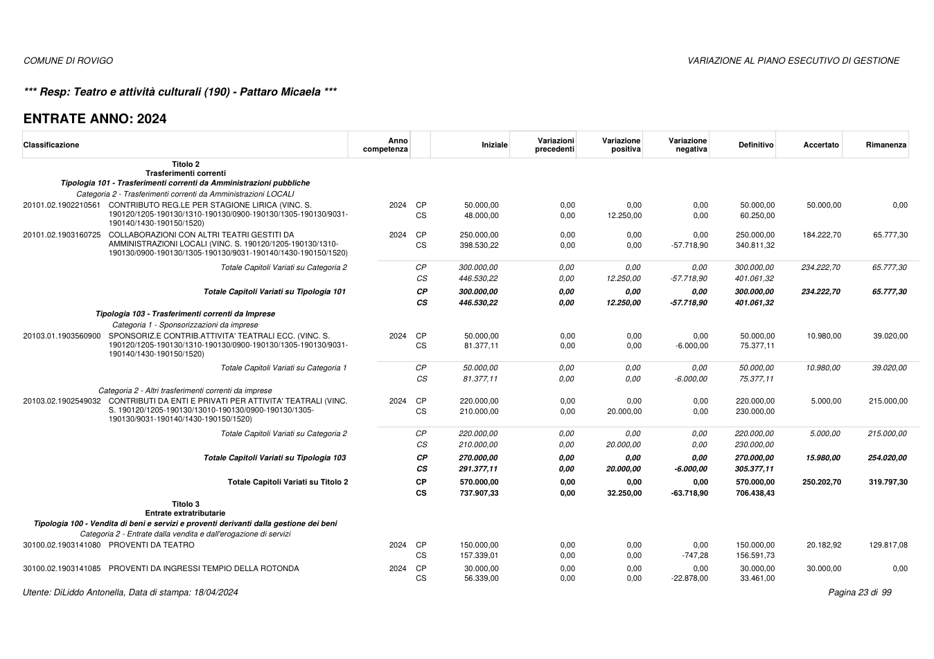 Pagina 23 del documento