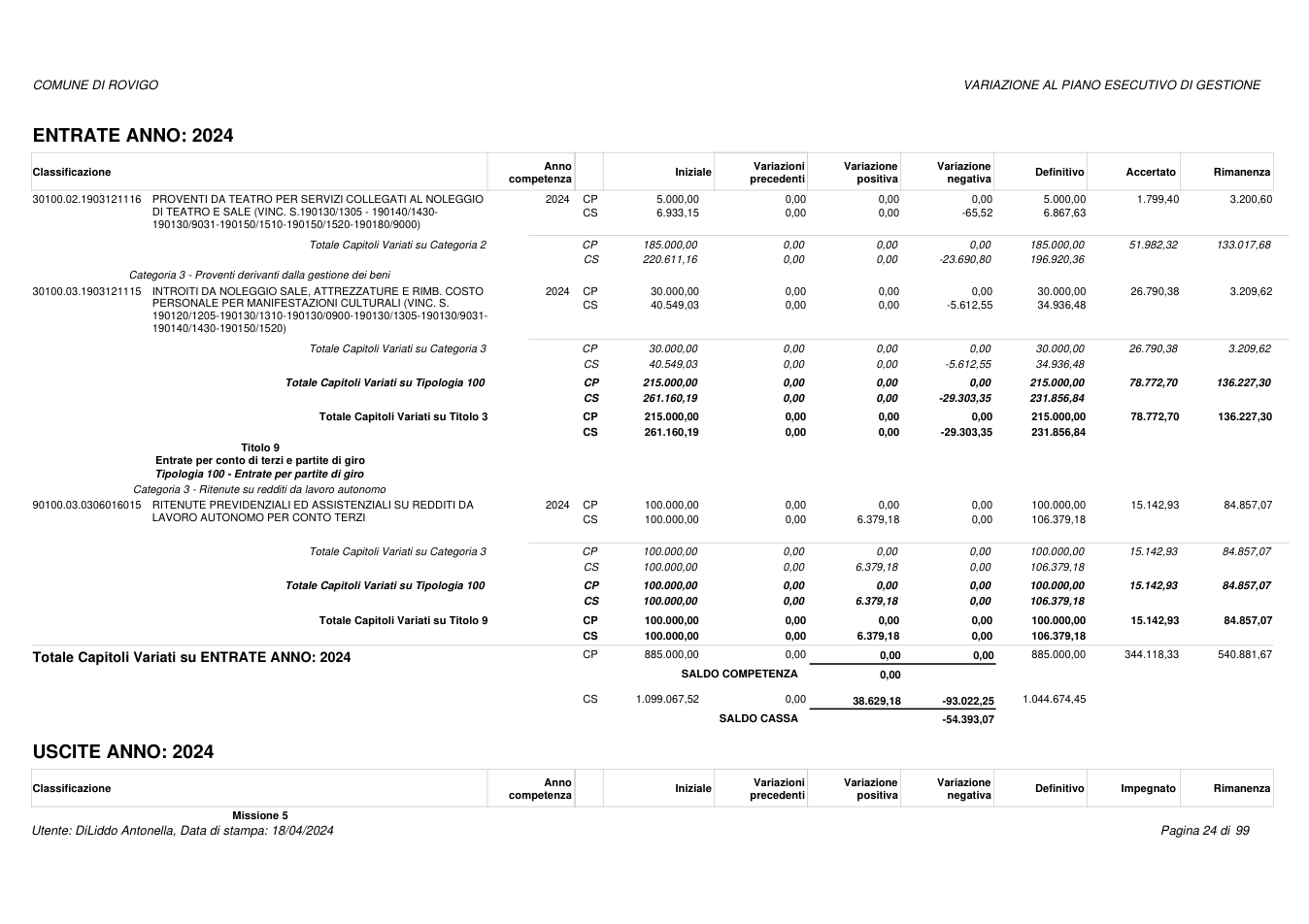 Pagina 24 del documento