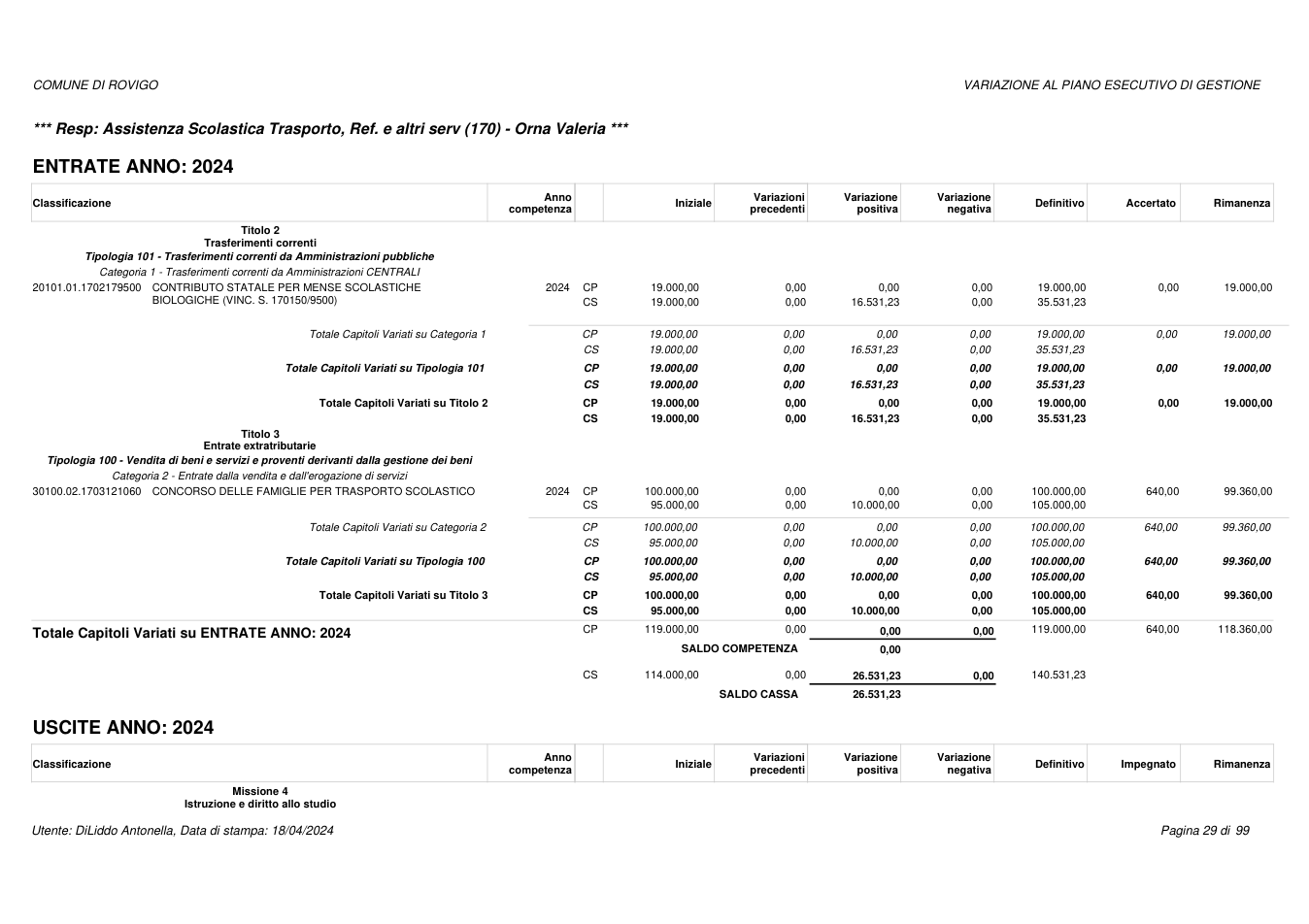 Pagina 29 del documento