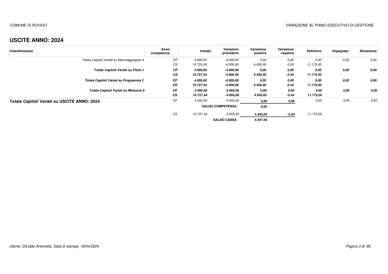 Pagina 3 del documento