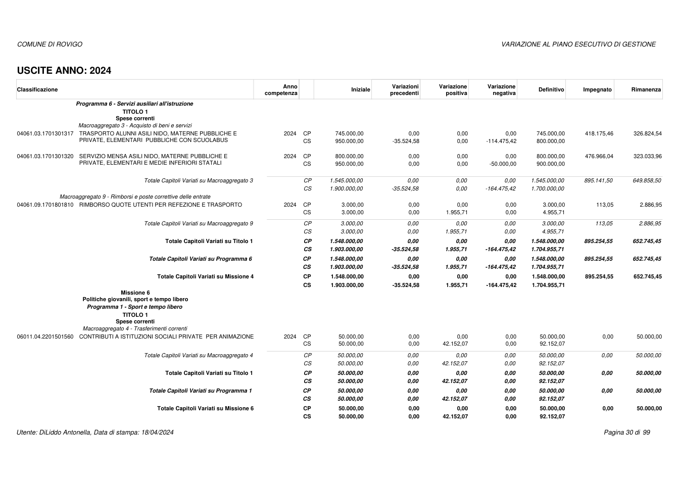 Pagina 30 del documento