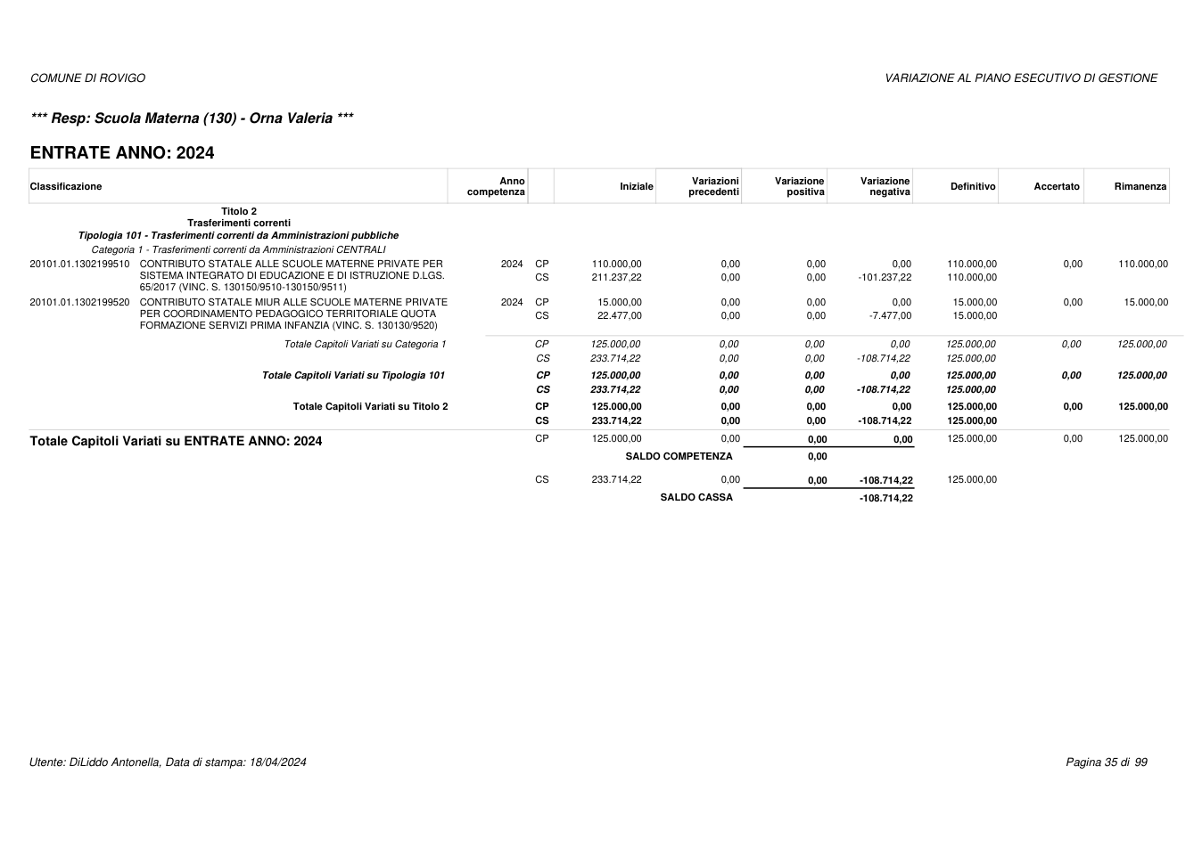 Pagina 35 del documento
