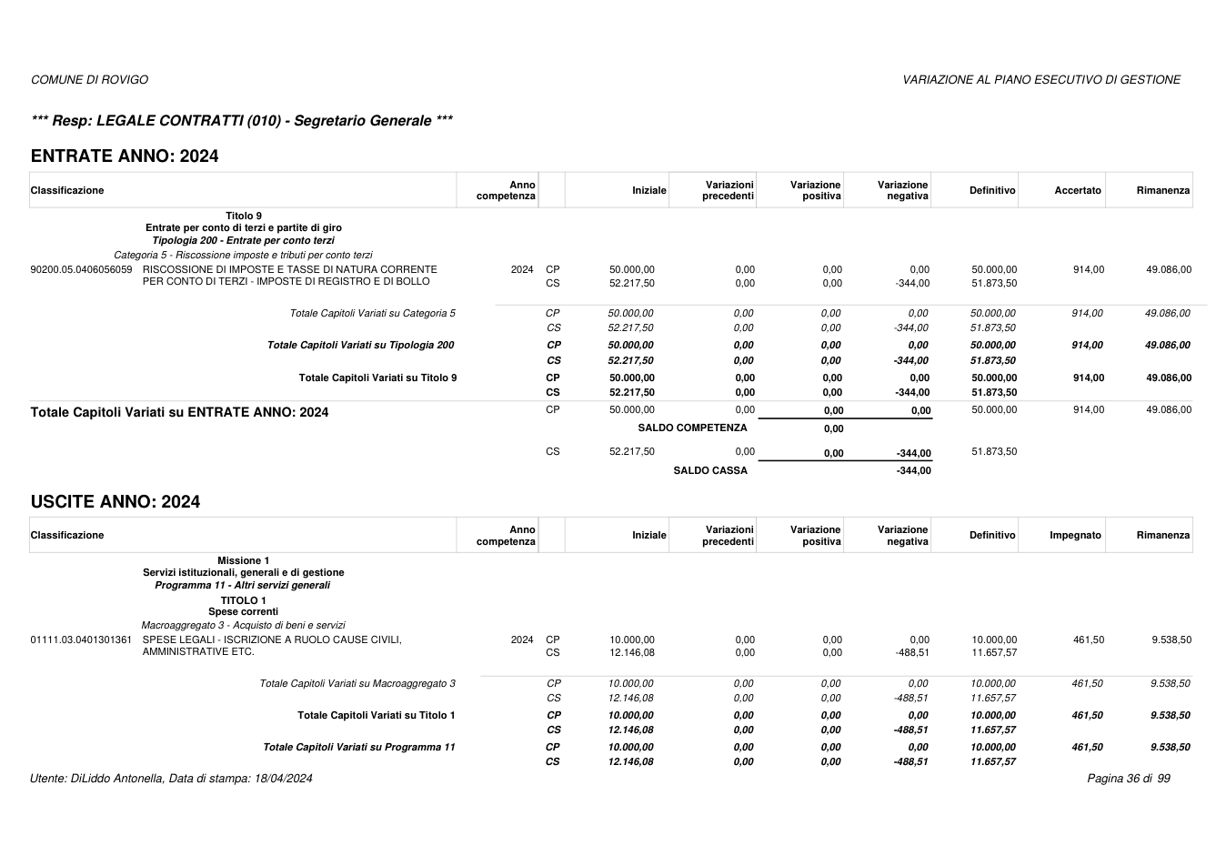 Pagina 36 del documento