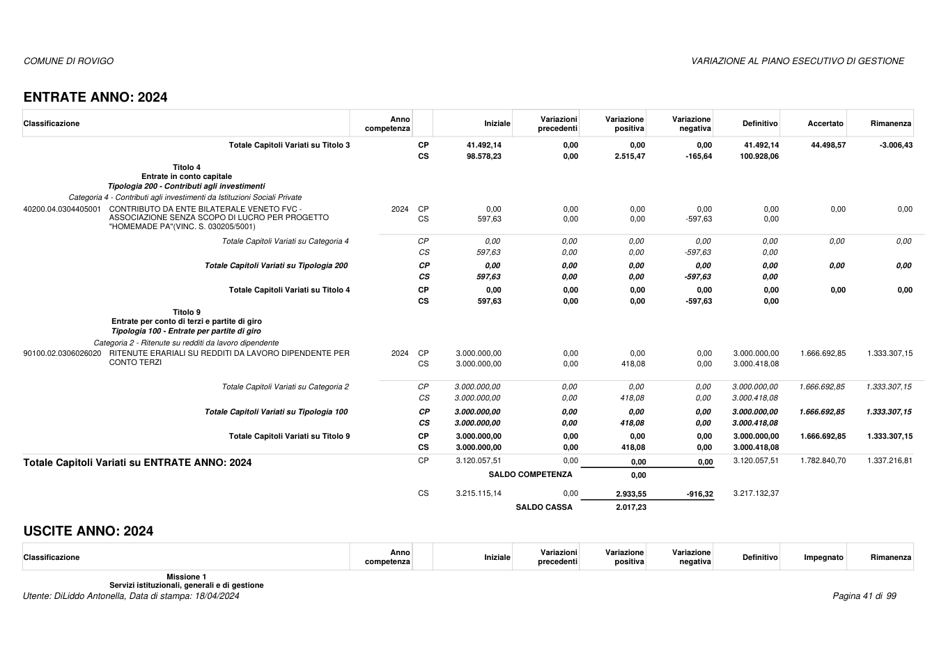 Pagina 41 del documento