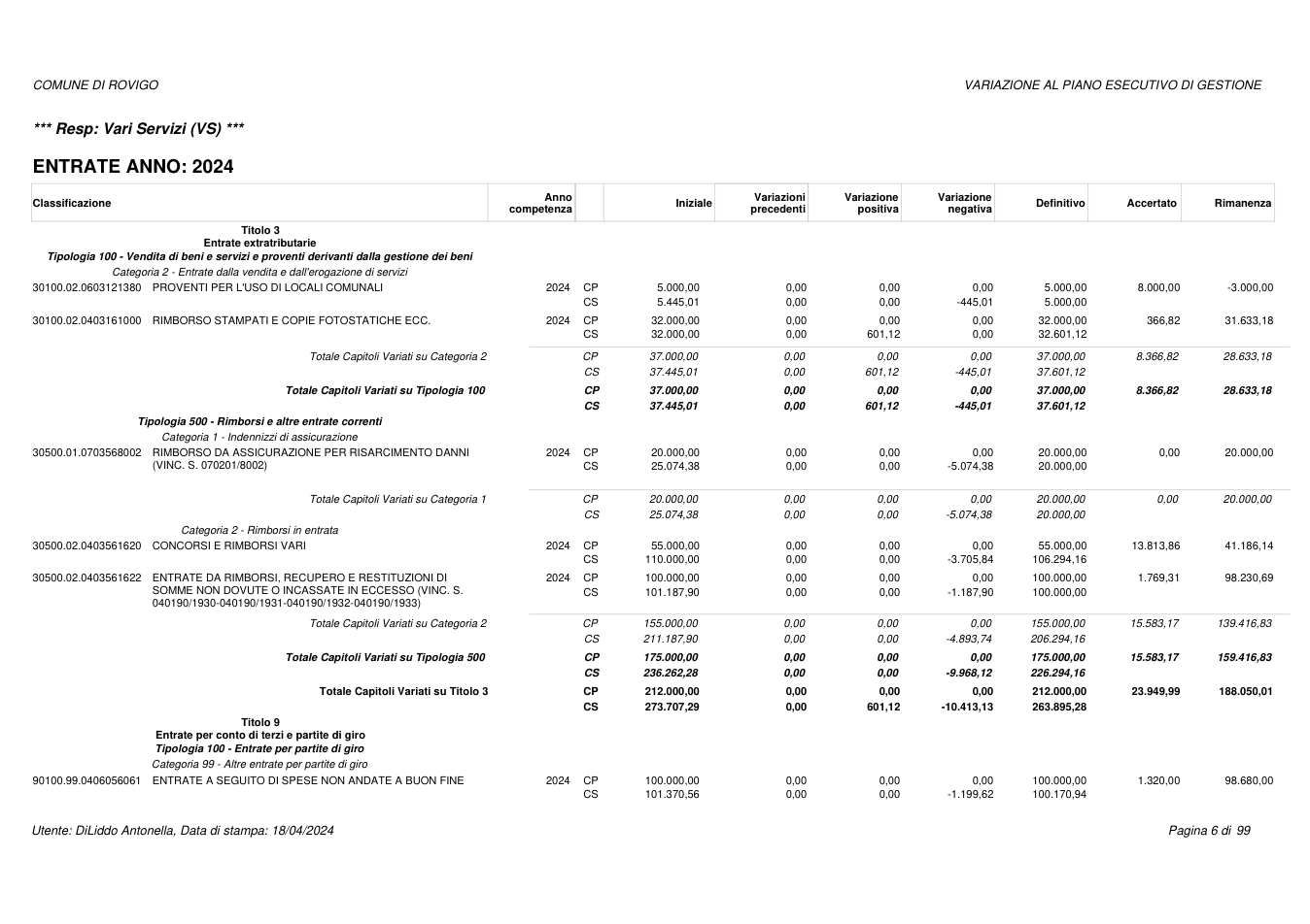 Pagina 6 del documento