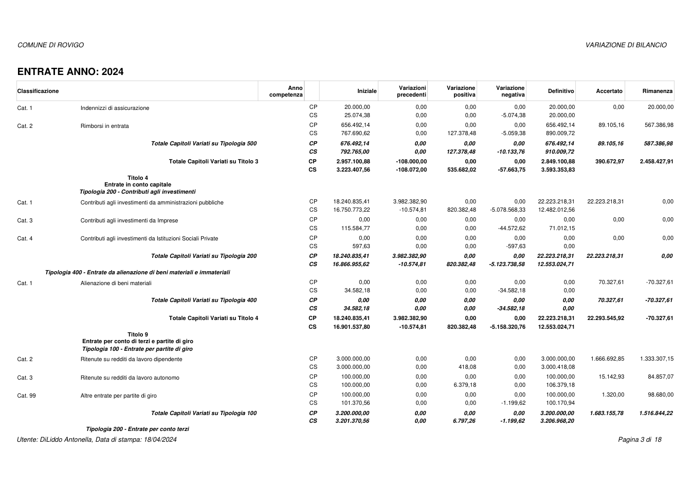 Pagina 3 del documento