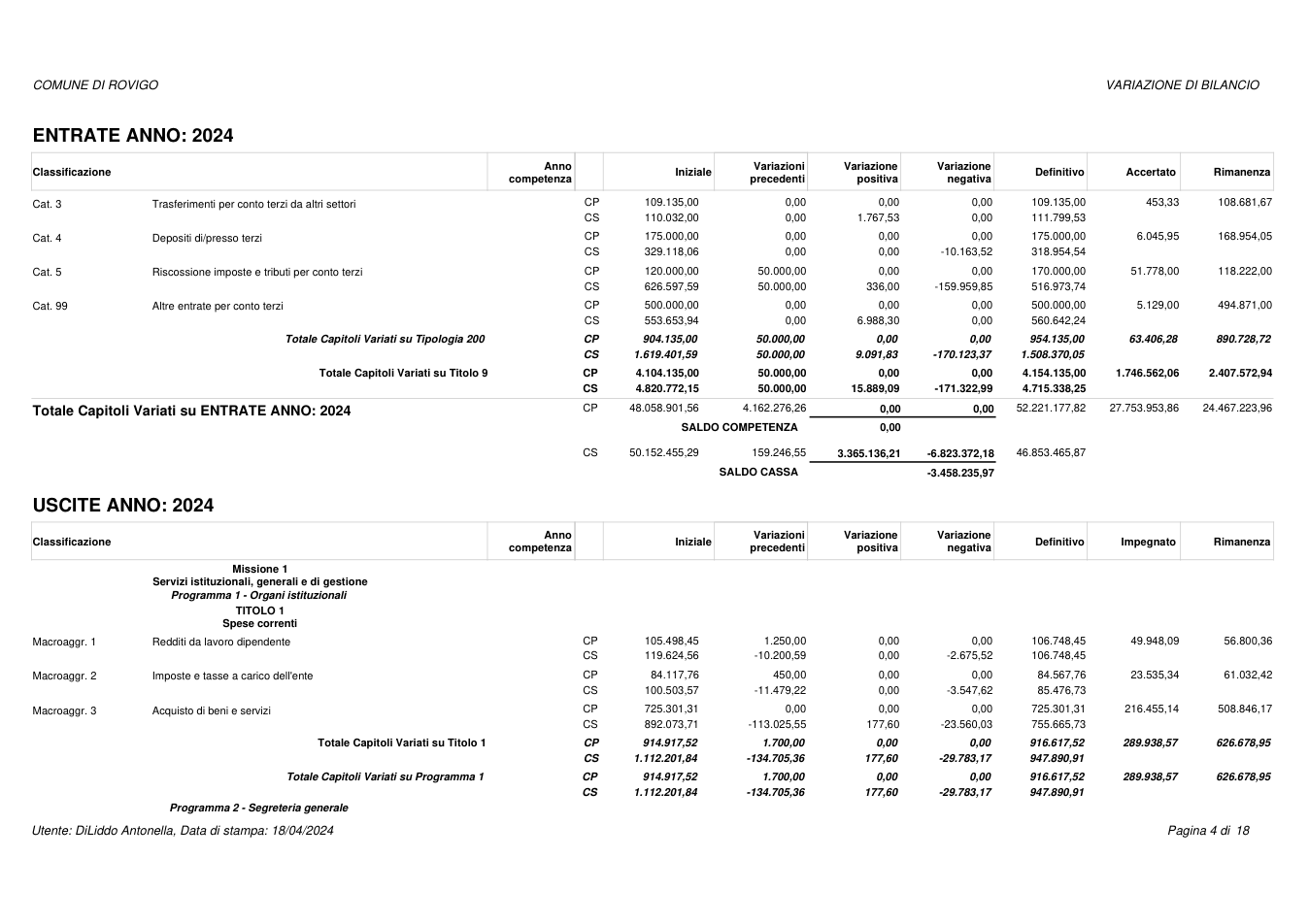 Pagina 4 del documento