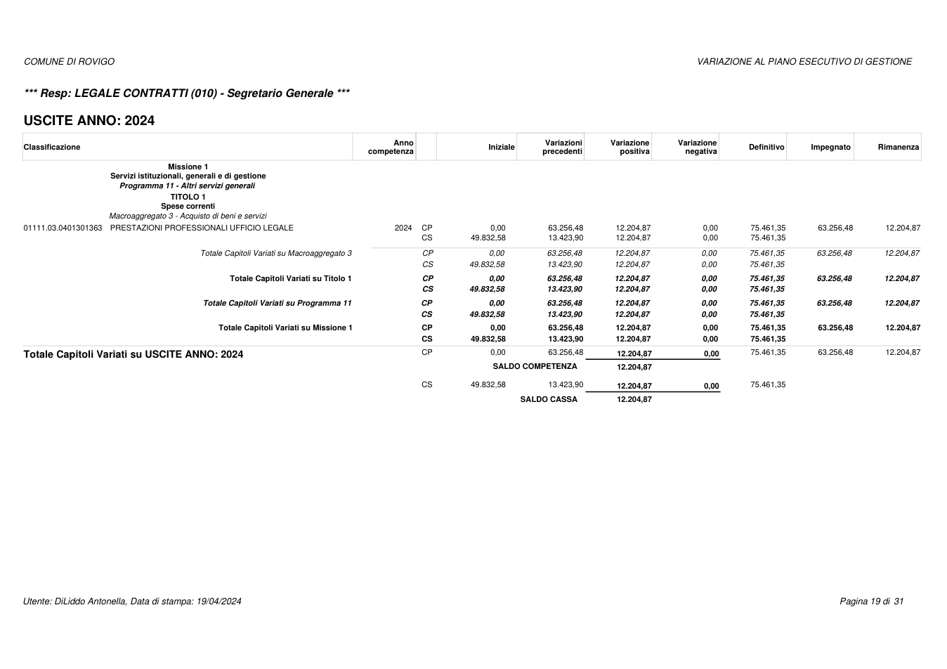 Pagina 19 del documento