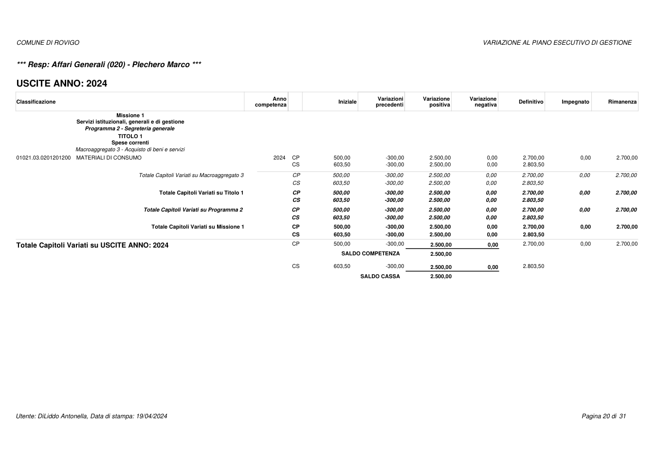 Pagina 20 del documento
