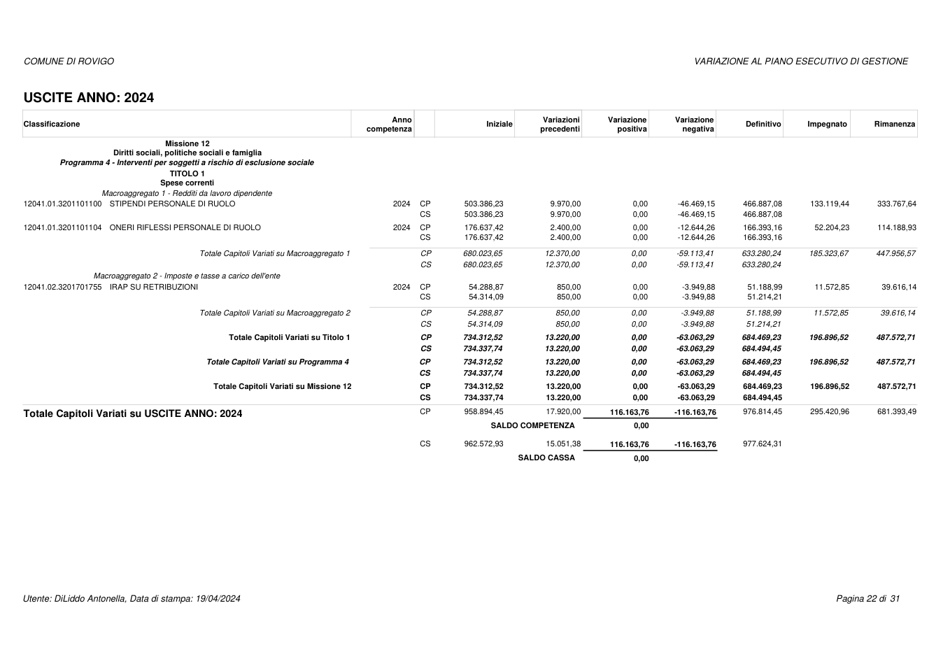 Pagina 22 del documento
