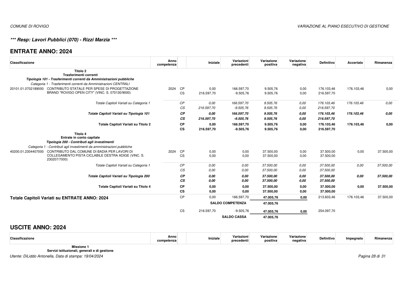Pagina 28 del documento