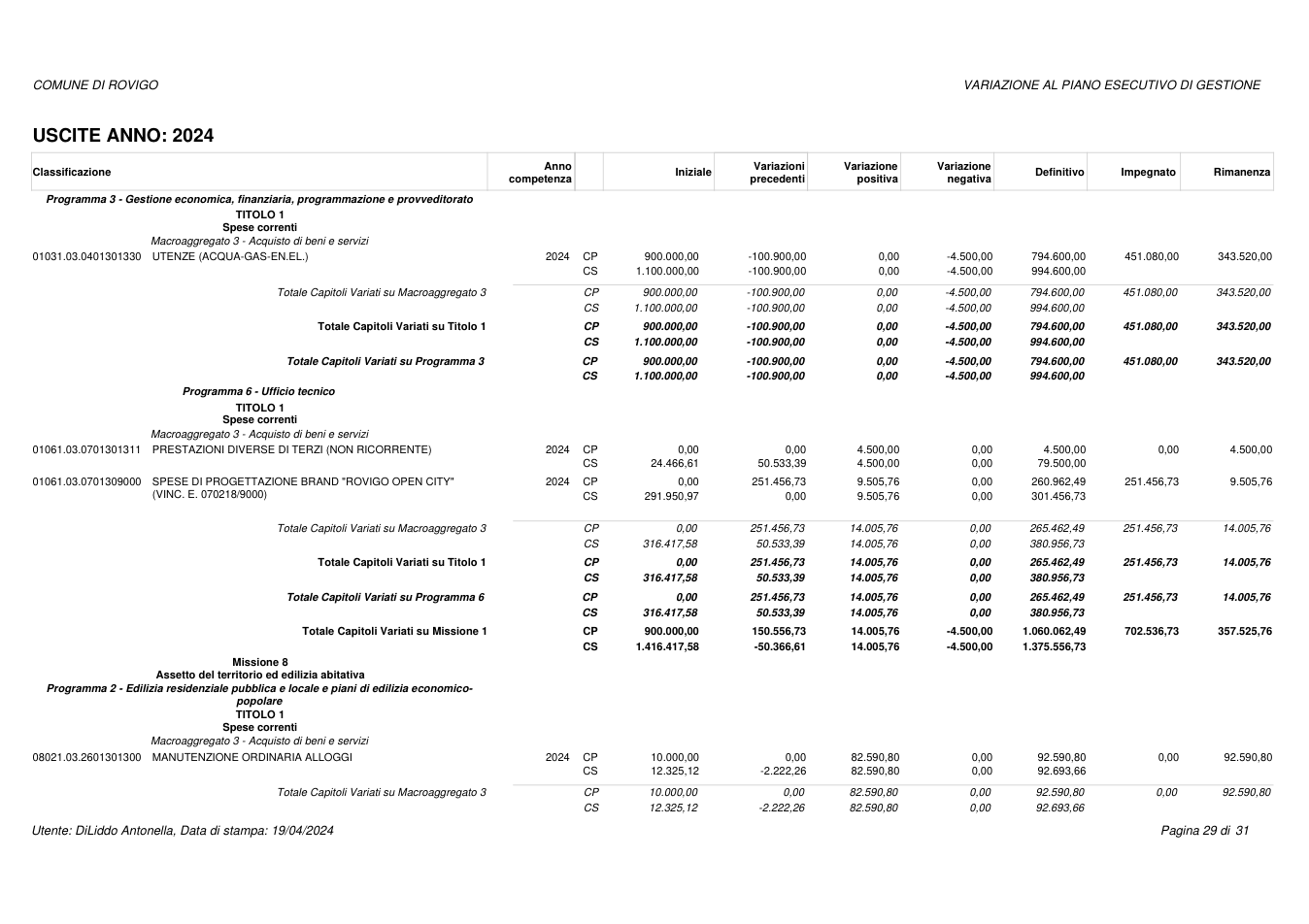 Pagina 29 del documento