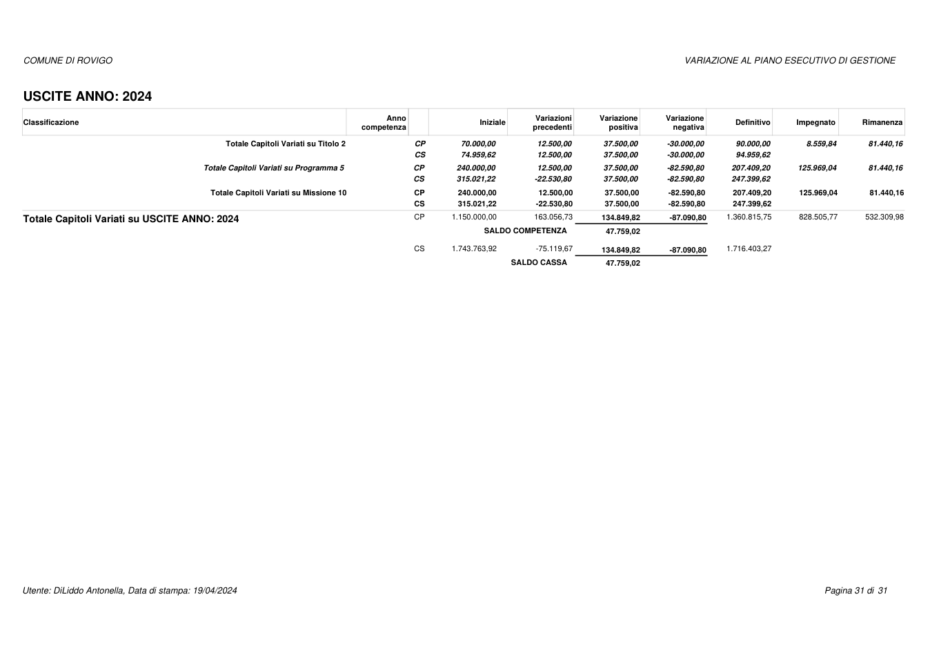 Pagina 31 del documento