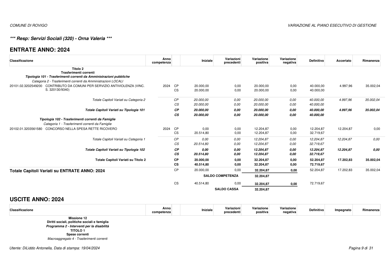 Pagina 9 del documento