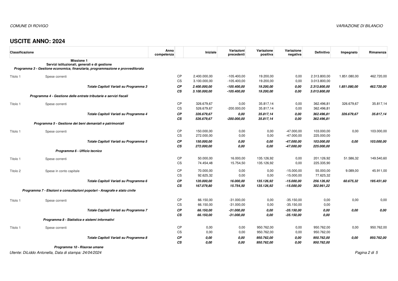 Pagina 2 del documento