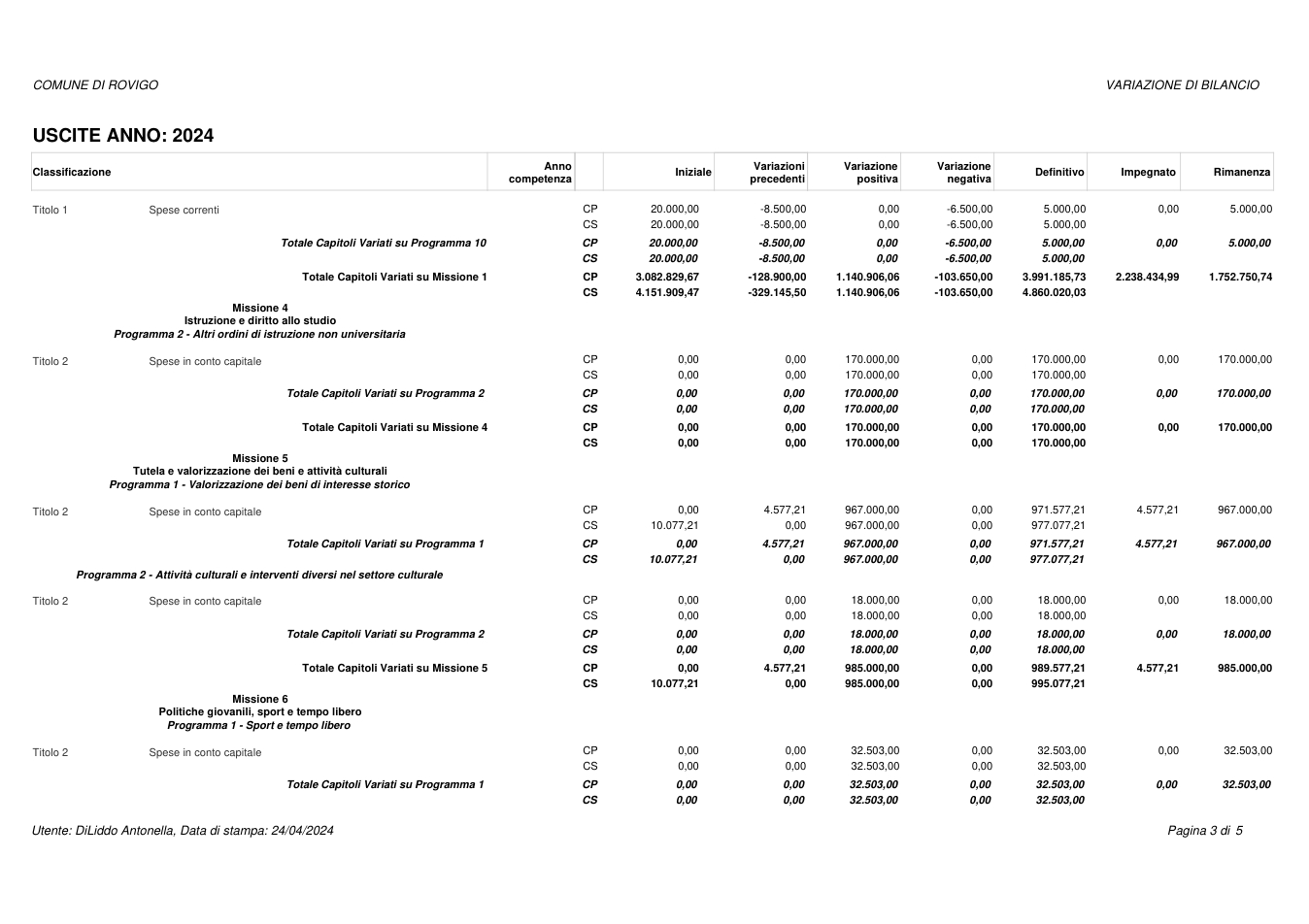 Pagina 3 del documento